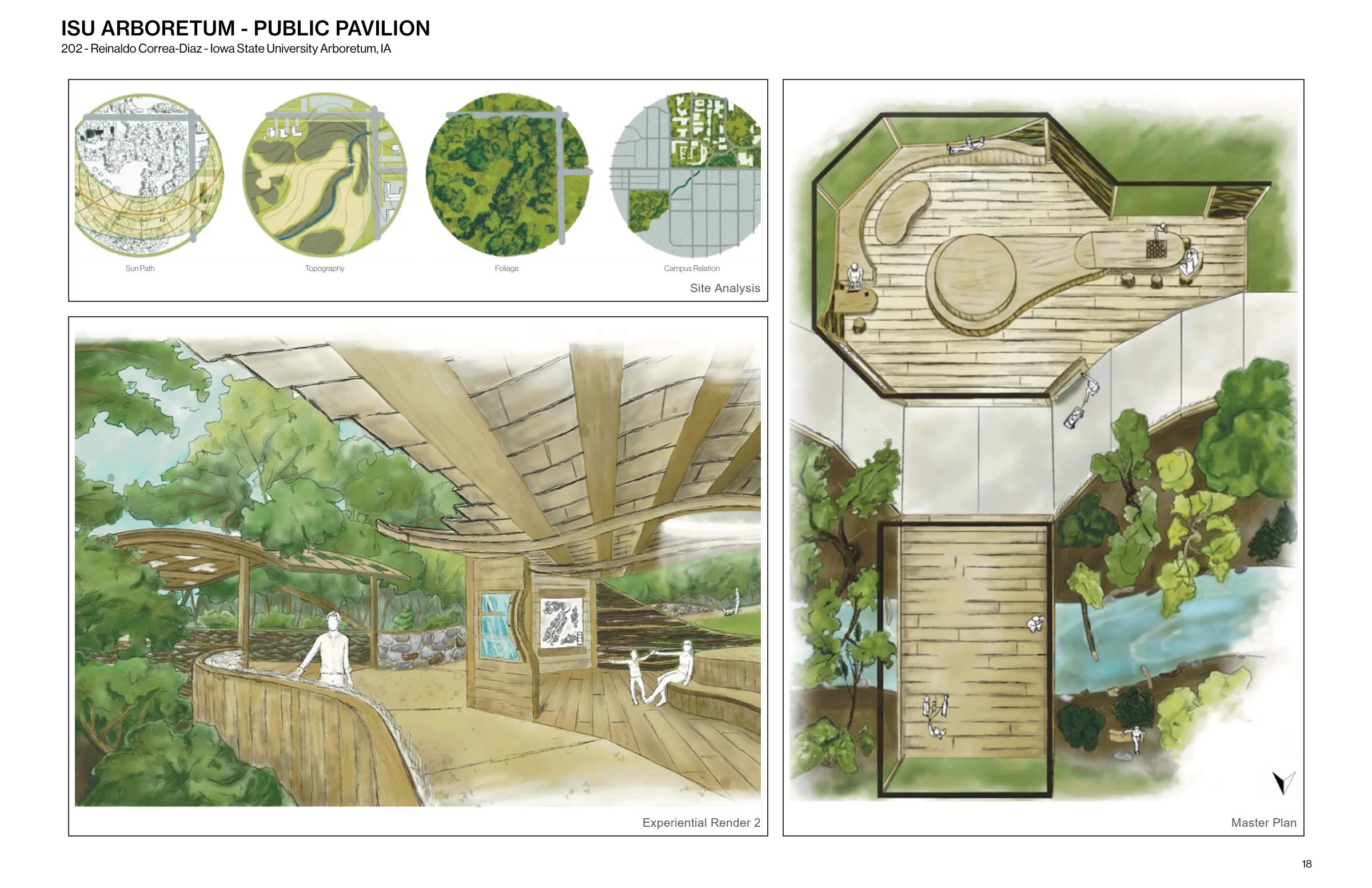 ISU Arboretum — drawings and renderings.